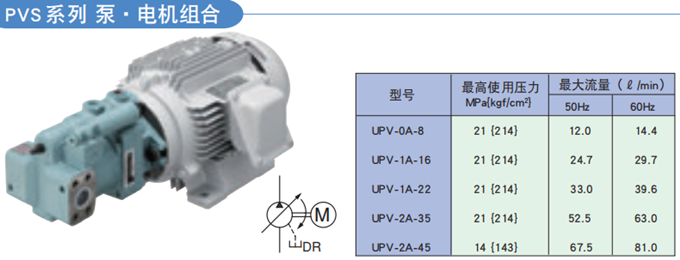不二越PVS系列泵·电机组合