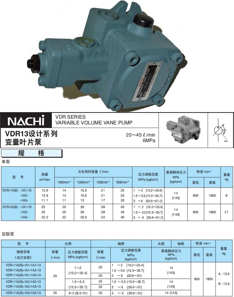 VDR系列不二越液压泵型号说明